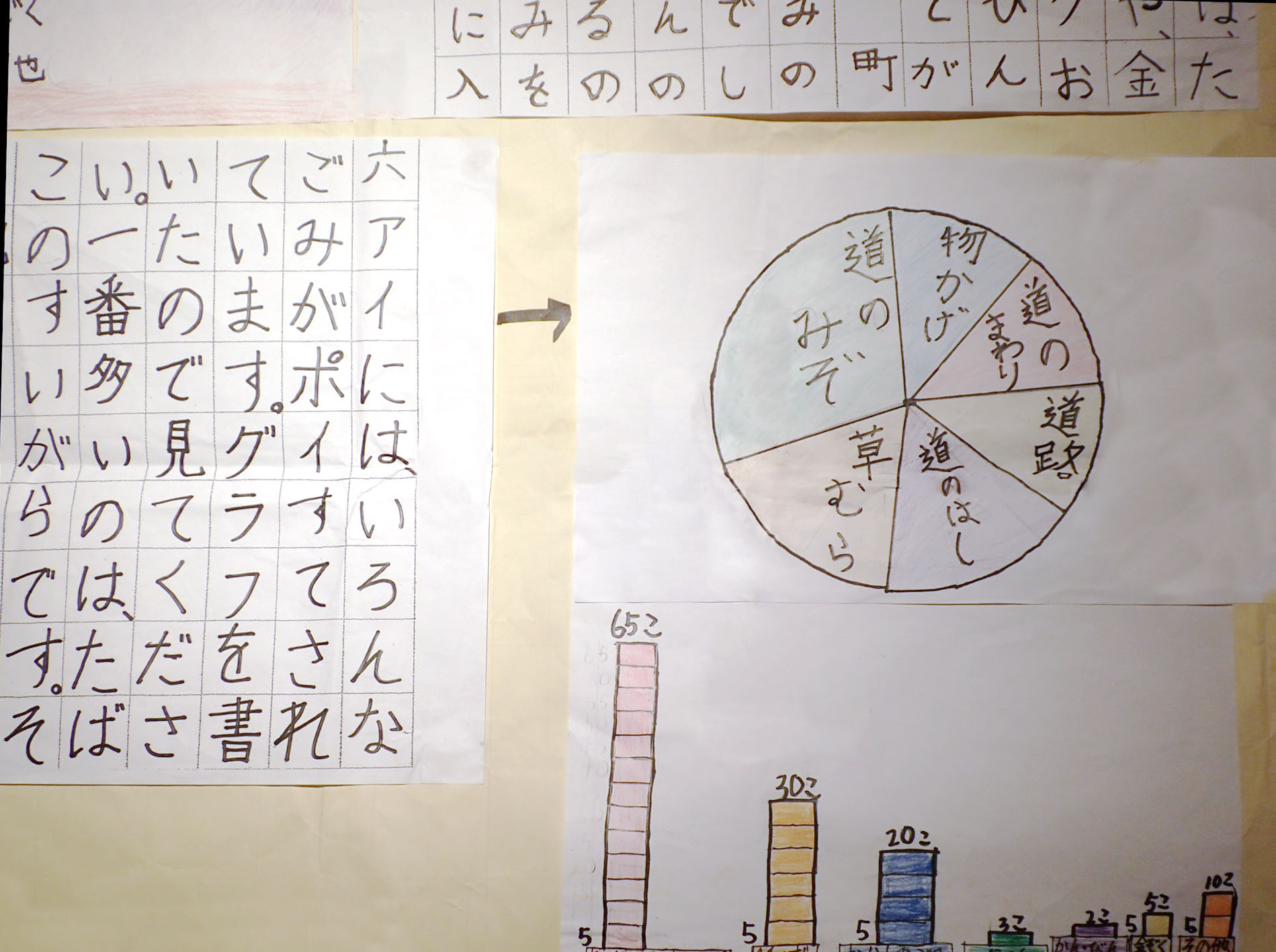 ［ギャラリー情報］ 子どもたちによる六甲アイランドのクリーン活動と啓発ポスターを展示。 「小学生によるクリーン活動紹介展」は 12 /24 (火)まで開催中！